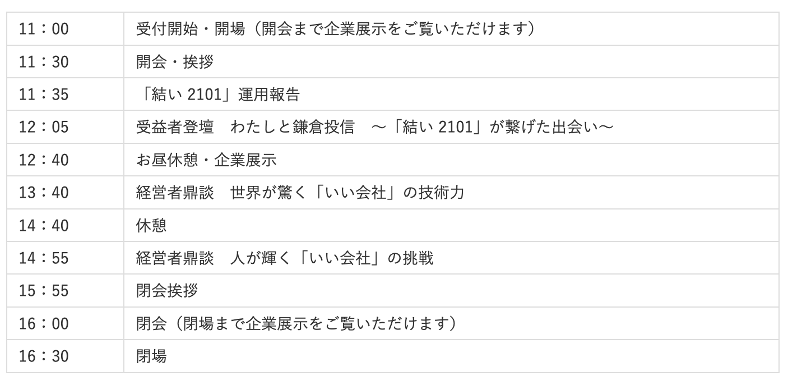 鎌倉投信の第15回「結い2101」受益者総会®︎は“日本が誇る「いい会社」たち~これからの日本の輝き方~”をテーマ...