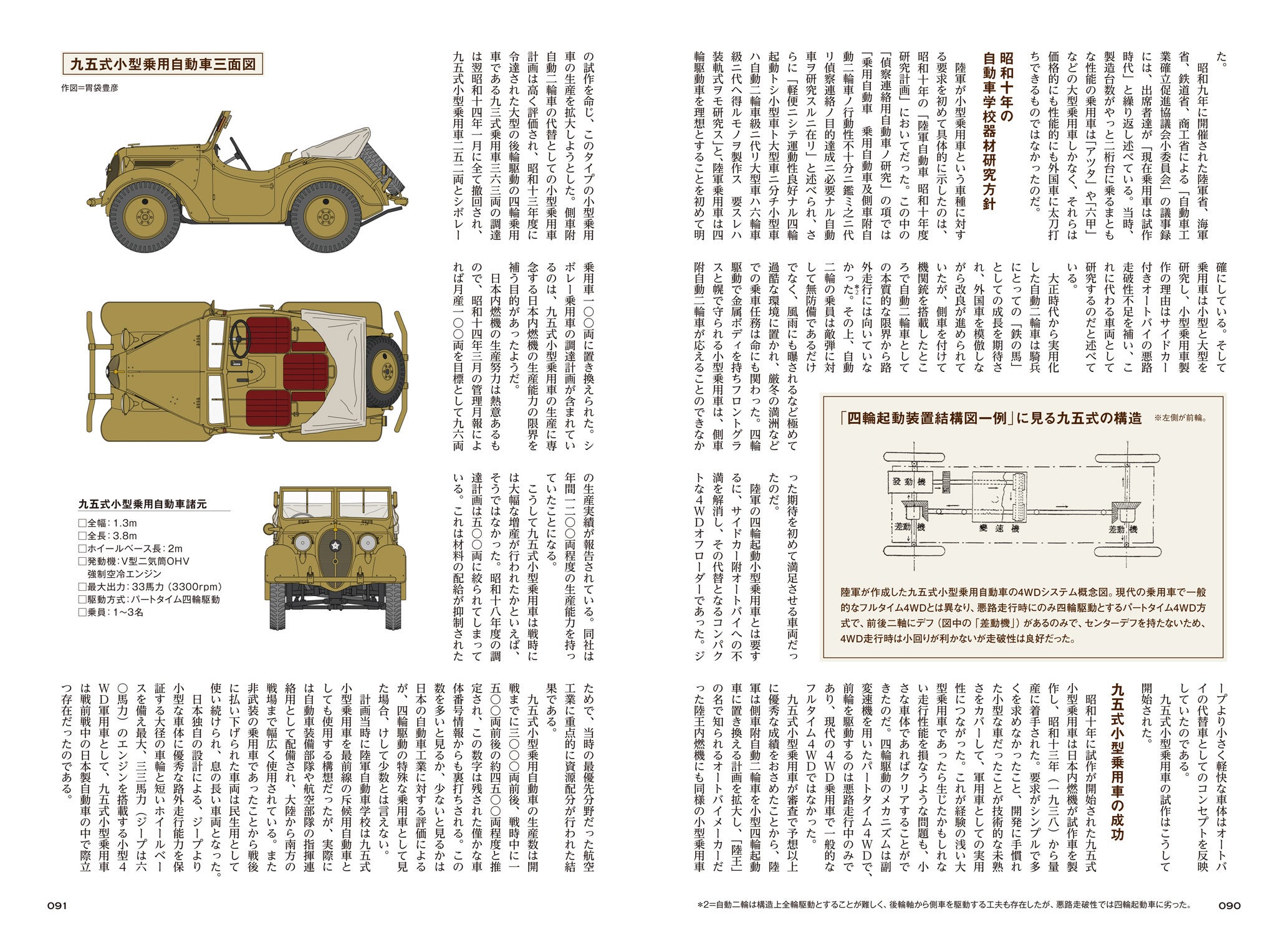 戦車、装甲車、トラックから鉄道車両、オートバイ、リヤカーまで！モータリゼーション黎明期の戦前・戦中日本...