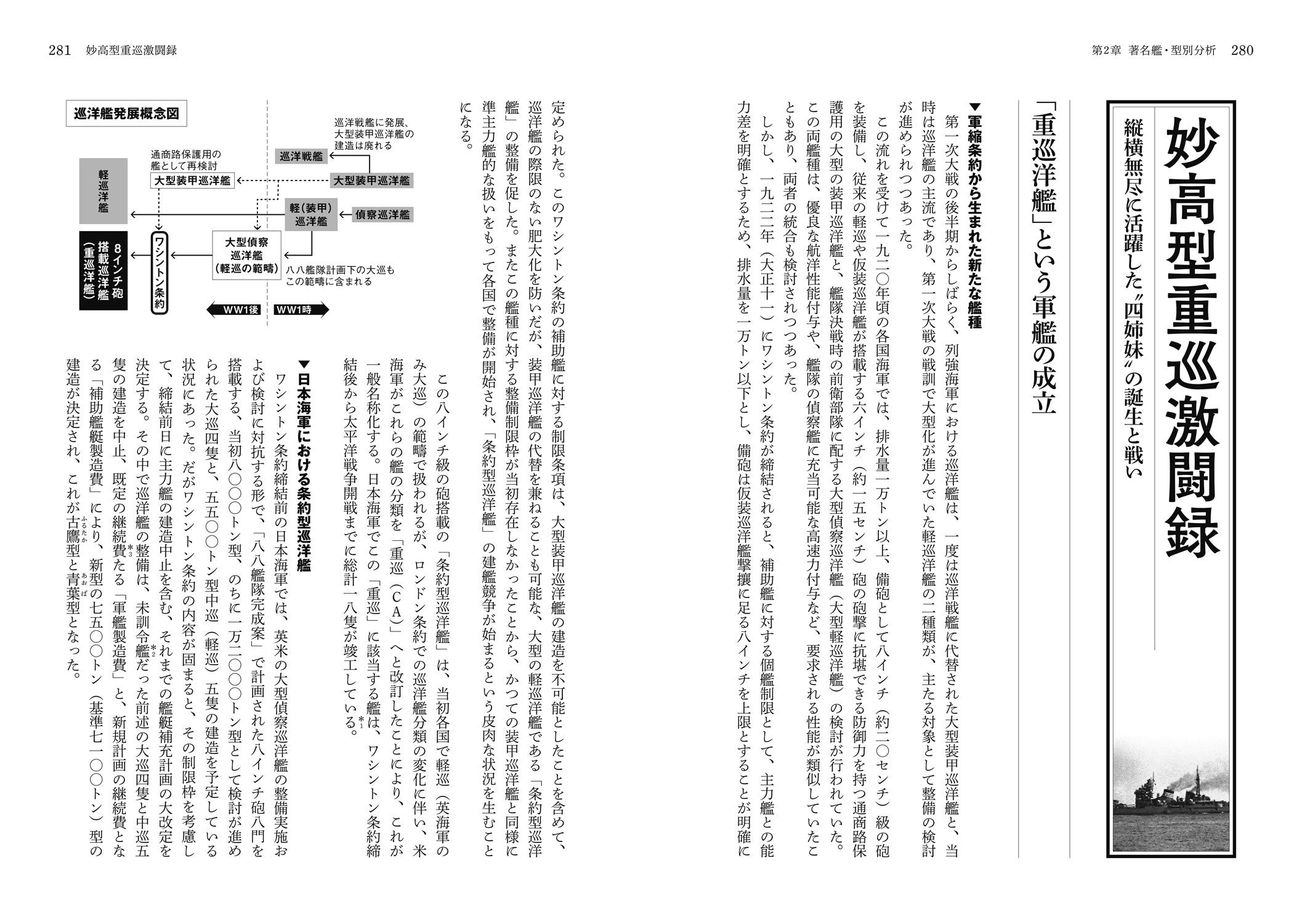 日本海軍艦艇ファン必読！戦艦、空母から潜水艦まで、大和・赤城から妙高型まで…。新たな艦艇像を提示する画...