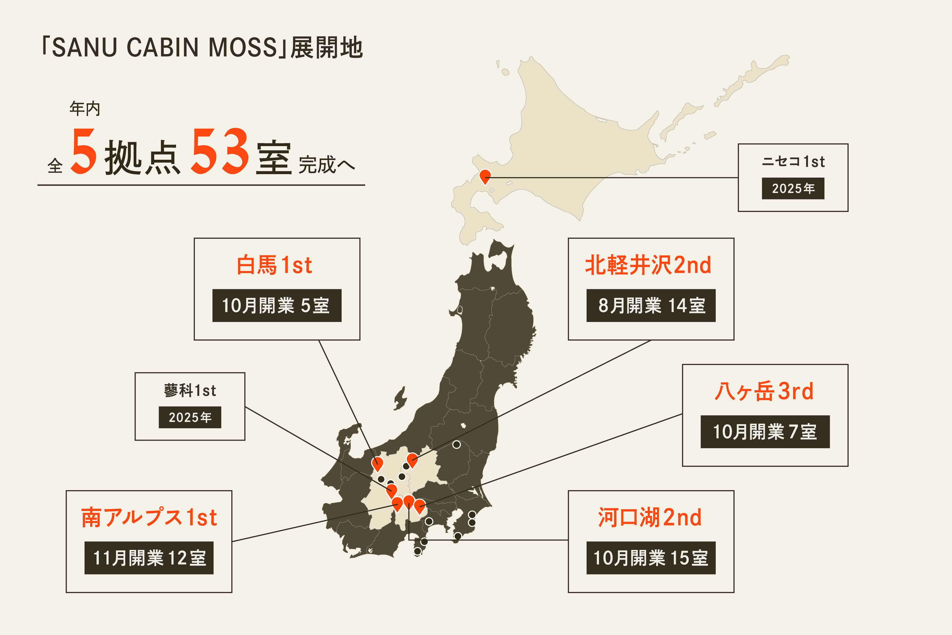 環境共生建築のフラッグシップ『SANU CABIN MOSS』北軽井沢に誕生！