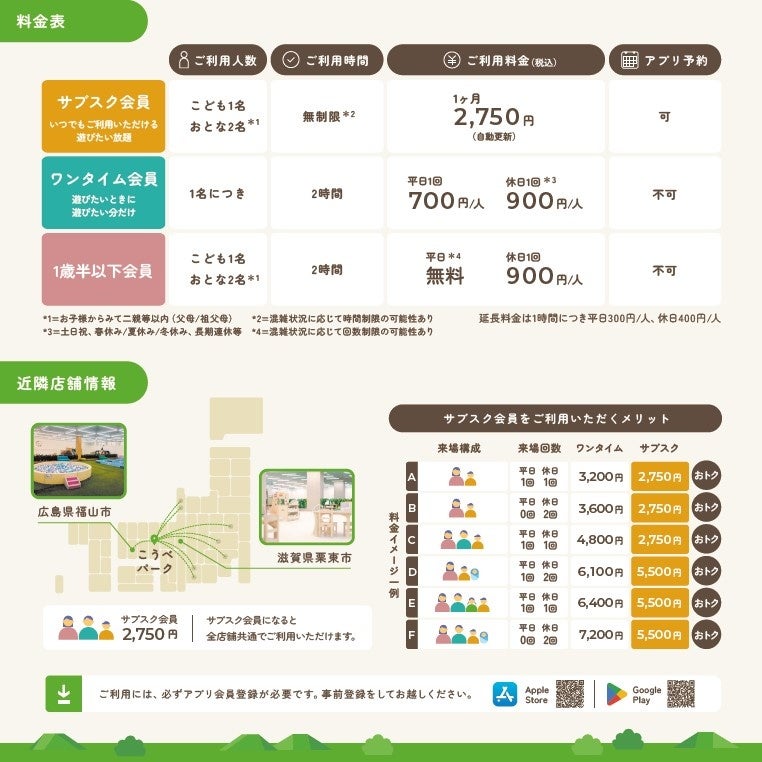 【JR神戸駅前】HDC神戸10階に「日常のまんなかに、ここちのいい公園 『こどもっちパーク』」がオープン！