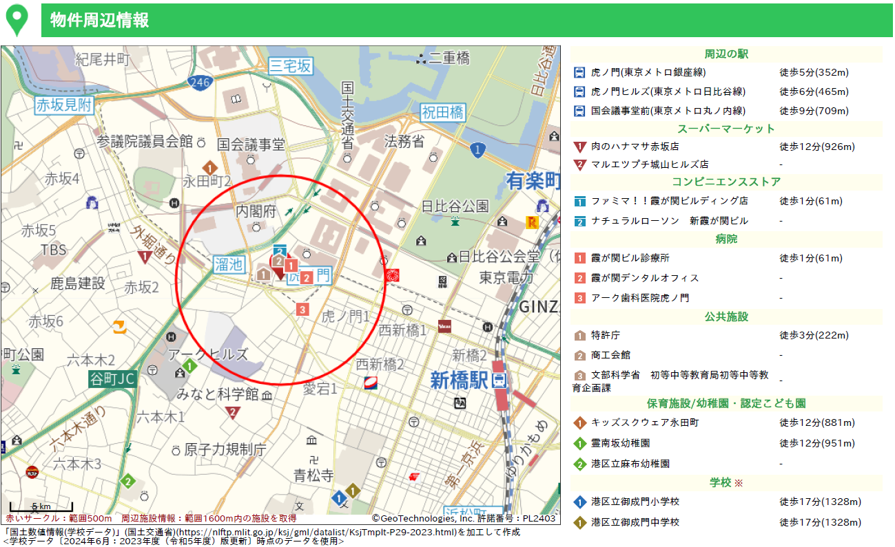 物件地域の魅力のご紹介をサポートするツール、「くらべる街のレポート」を提供開始