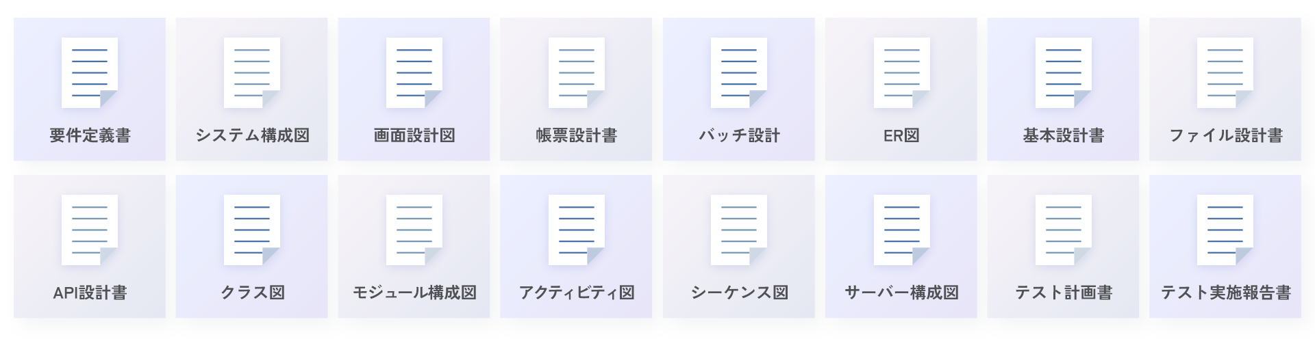 開発仕様書の更新作業負担を解決するISSUE Documentが正式リリース!