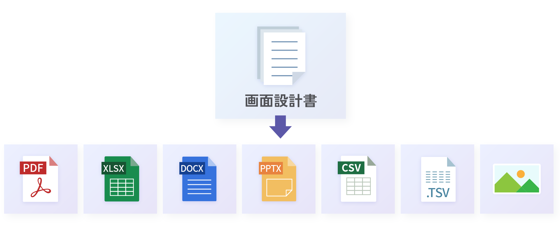 開発仕様書の更新作業負担を解決するISSUE Documentが正式リリース!