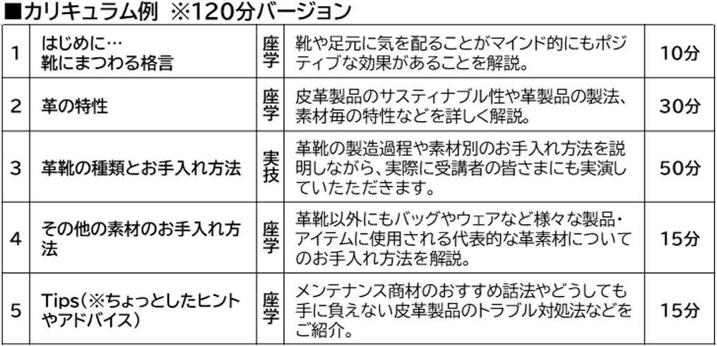 (株)アールアンドデーが企業向け研修事業『靴磨きから学ぶビジネス研修・セミナー』 の提供をスタート!