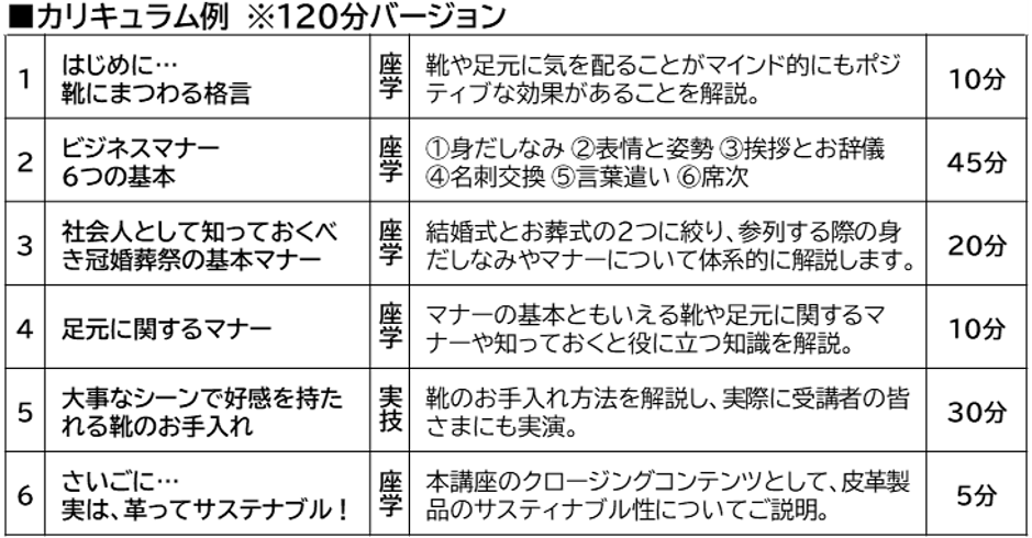 (株)アールアンドデーが企業向け研修事業『靴磨きから学ぶビジネス研修・セミナー』 の提供をスタート!