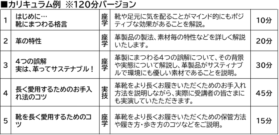 (株)アールアンドデーが企業向け研修事業『靴磨きから学ぶビジネス研修・セミナー』 の提供をスタート!