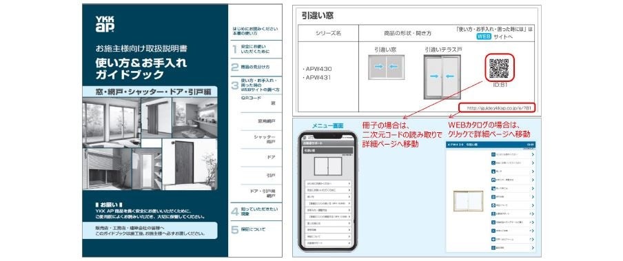 お施主様にお届けしやすく、使いやすい内容に改編　お施主様向け取扱説明書「使い方＆お手入れガイドブック」...