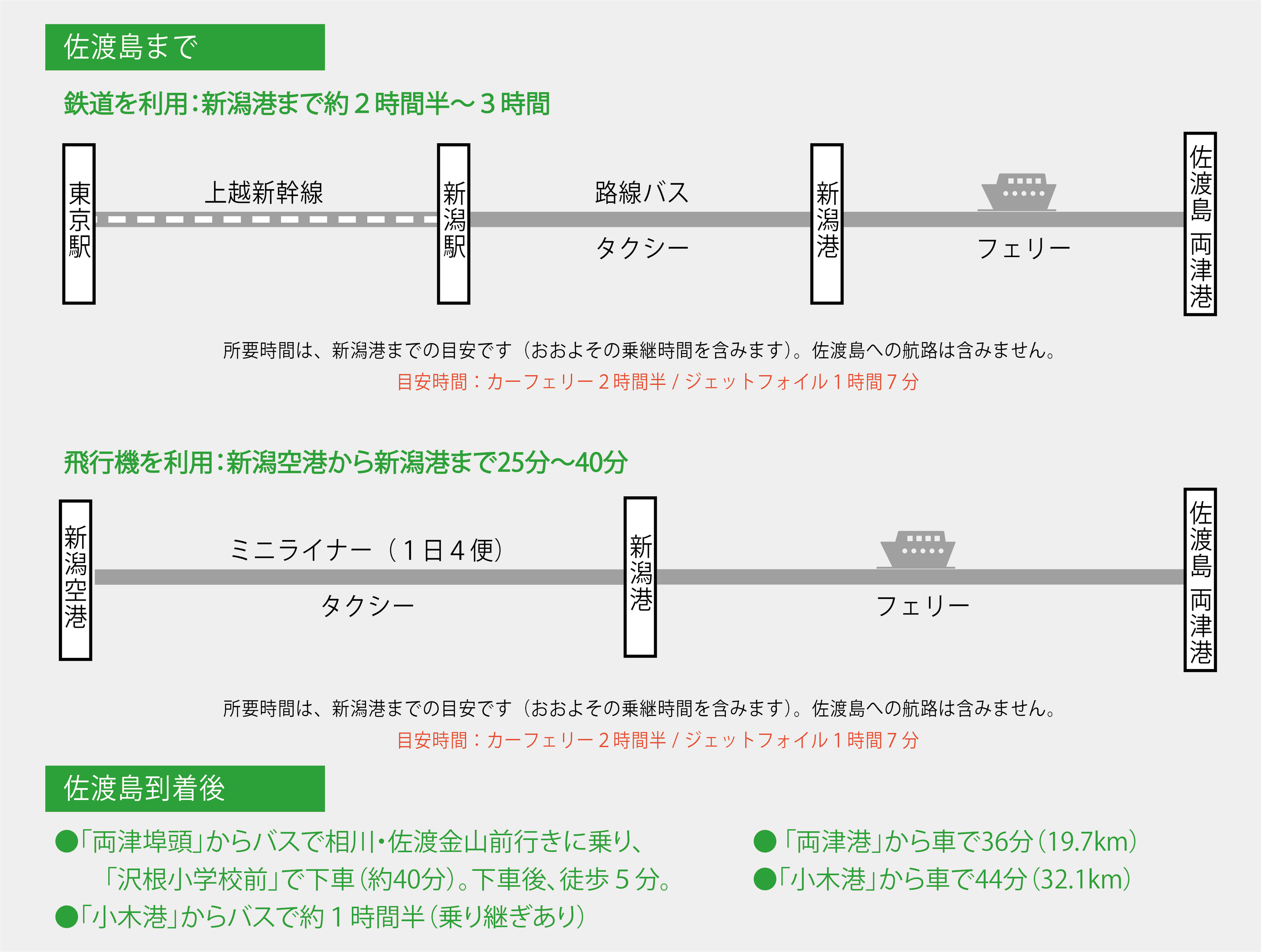 佐渡島の廃校跡地にトレーラーハウスを活用した宿泊施設「佐渡風流～nagomi～」を8月8日にオープン！トレーラ...