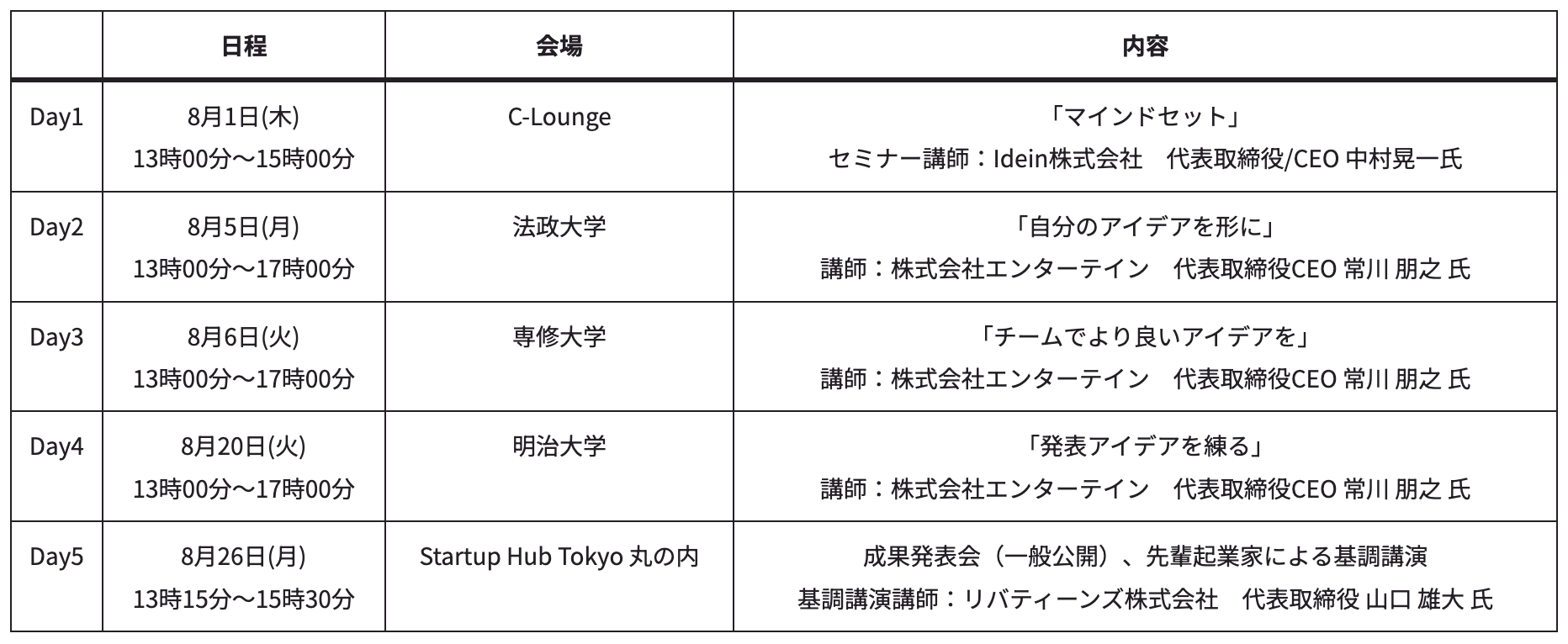 千代田CULTURE×TECHのイベント基調講演登壇のお知らせ