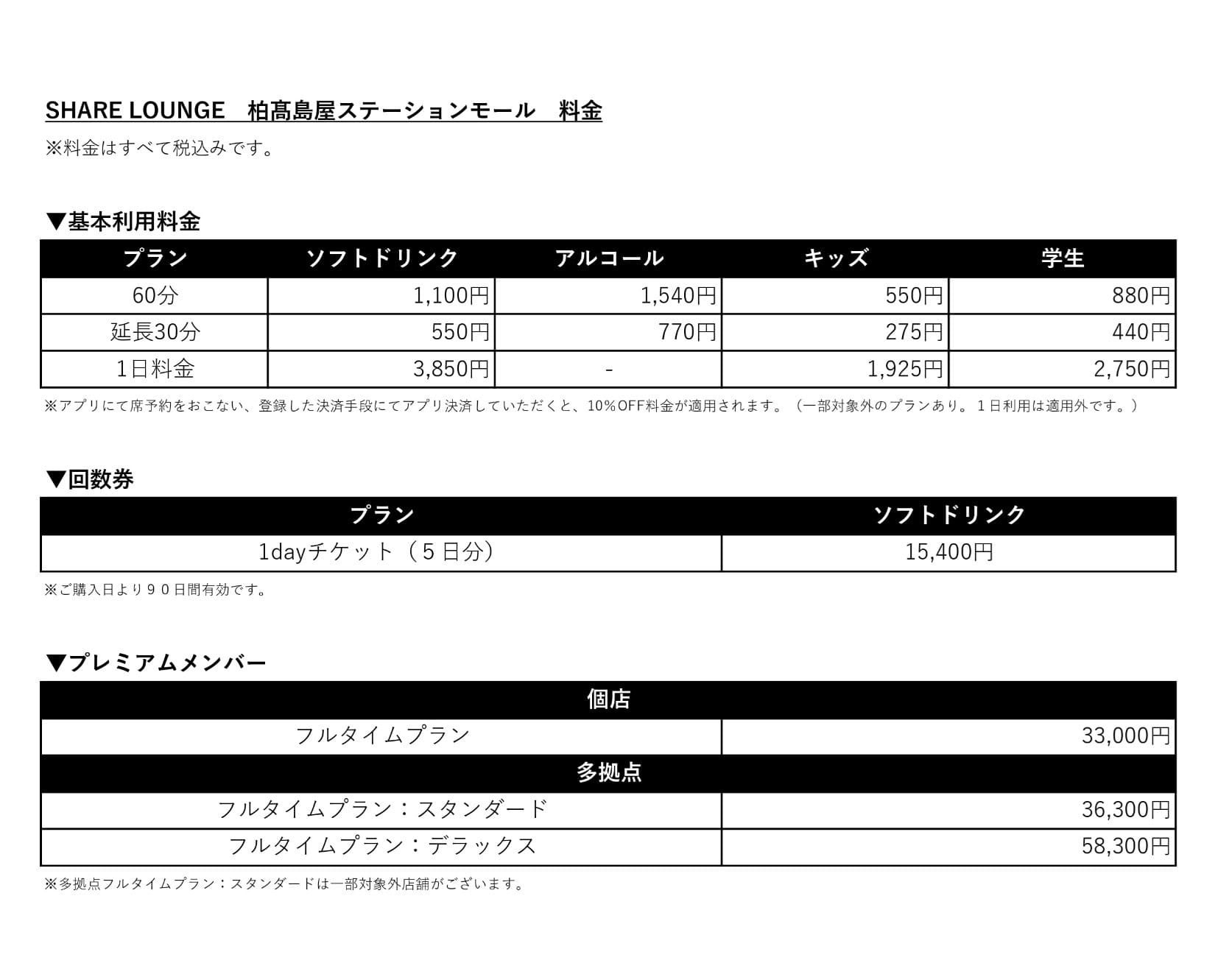 【柏髙島屋ステーションモール】柏の人と街をつなげる複合型コミュニティスペース「BeARIKA」が新館10階・11...