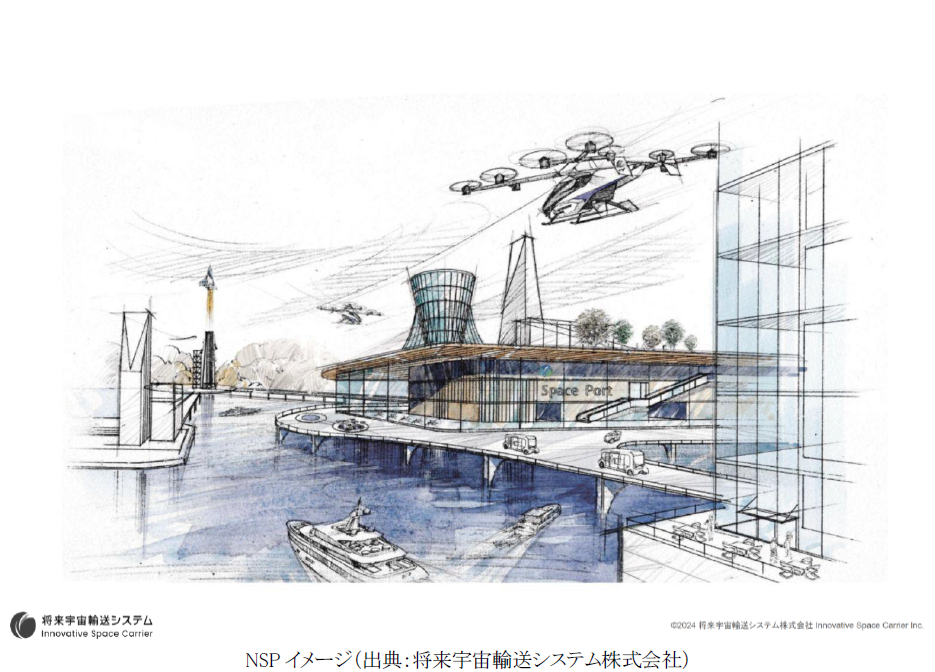 高頻度な宇宙輸送サービスの実現に向けた「次世代型宇宙港」ワーキンググループへ参画