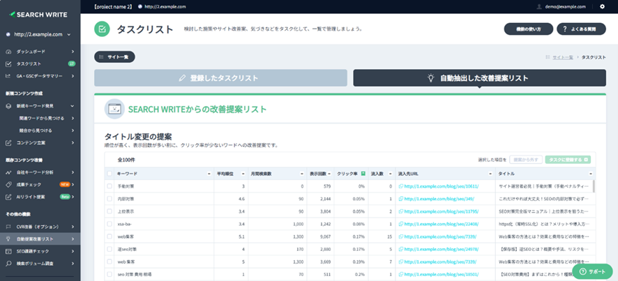 株式会社エリメントHRCがSEOツール「SEARCH WRITE」を導入。広告だけに頼らない流入経路を確立し、セッション...