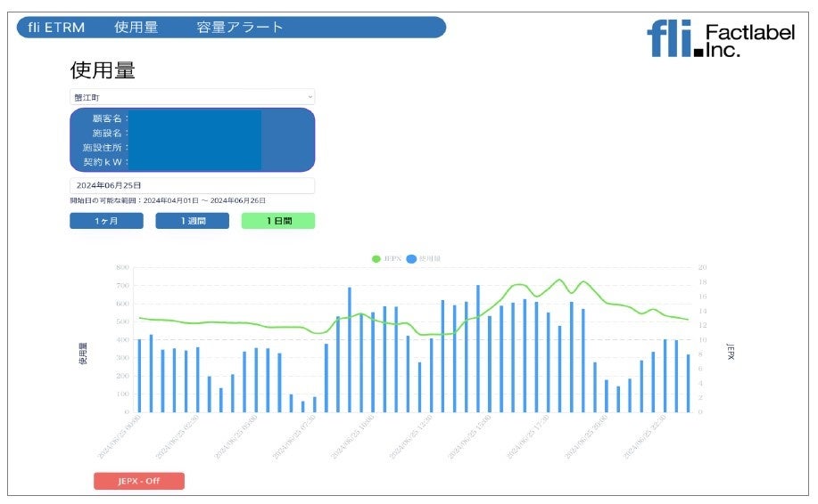 電気に新しい価値を。セーバー技研株式会社から新サービス「ENERGY GIFT」（エナジーギフト）を発表