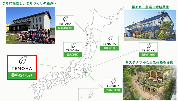 東急リゾートタウン蓼科は、“地域環境”・“自然環境”と共創する環境共生型リゾートへ「TENOHA蓼科」2024年7月2...