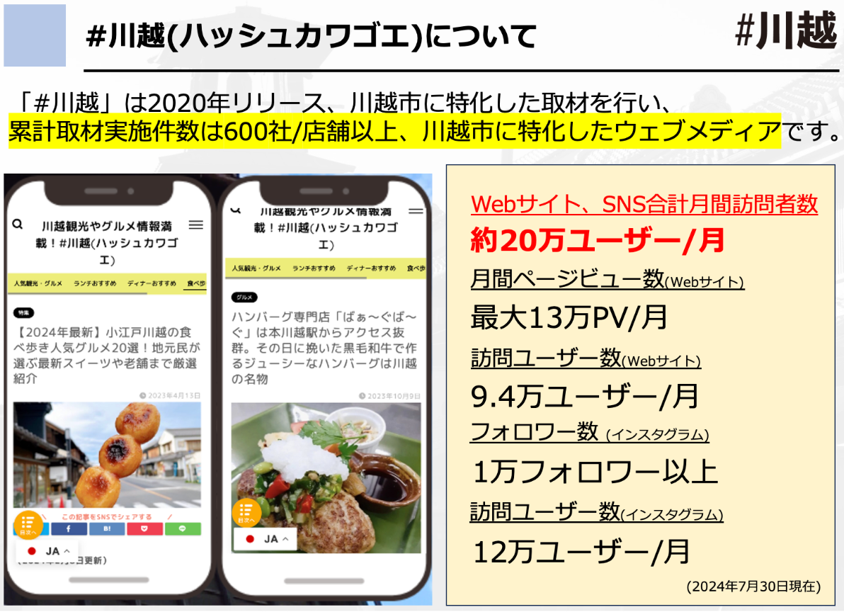 サッカークラブが運営するオウンドメディア「#川越(ハッシュカワゴエ)」、Yahoo、LINEニュースと提携し外部媒...