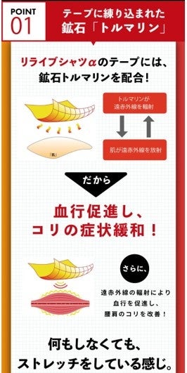 株式会社ユアーショップが、出川哲朗さんのCMでおなじみの“着る医療機器”など機能性ウェアを製造・販売する株...