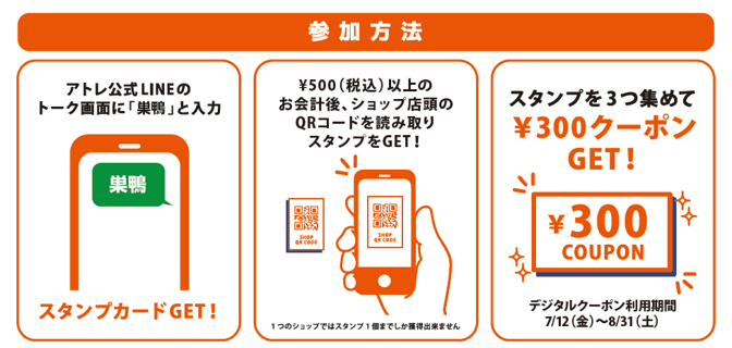 「アトレヴィ大塚、アトレヴィ巣鴨、アトレヴィ田端」で夏を楽しもう！