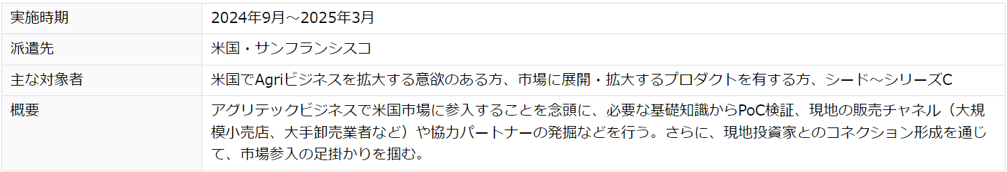 起業家等の海外派遣プログラム「J-StarX」8コースの募集を一挙開始