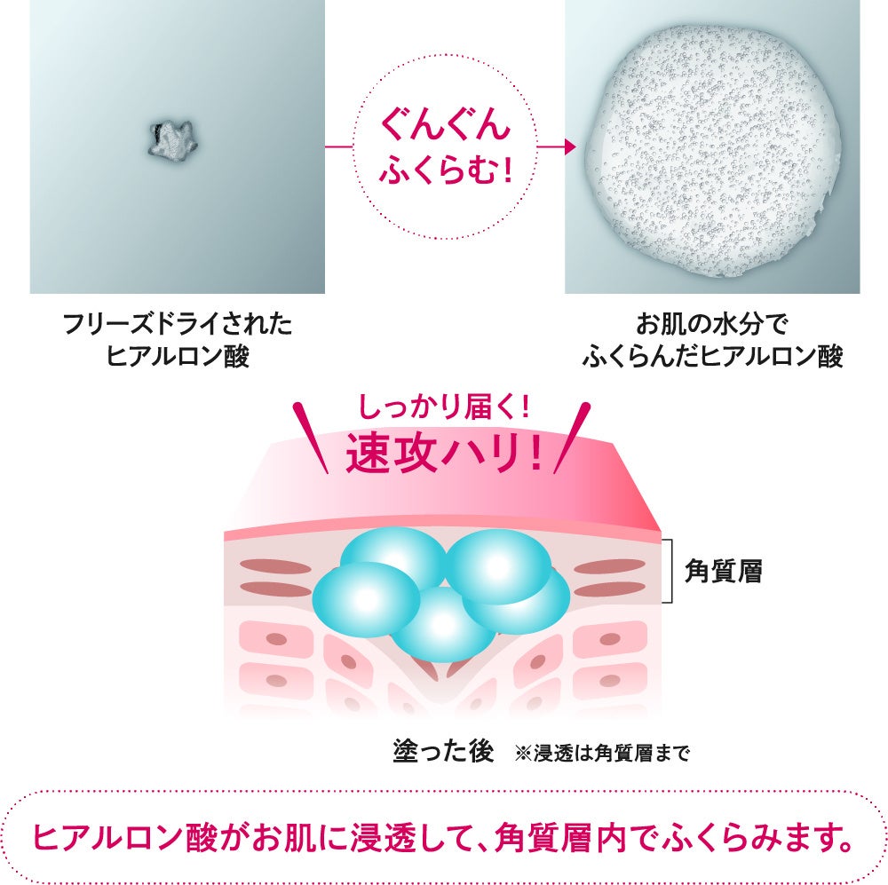 健康食品の「やずや」からシワ改善、シミ予防、肌荒れ※に向き合った医薬部外品リンクルケアクリーム8月6日（...