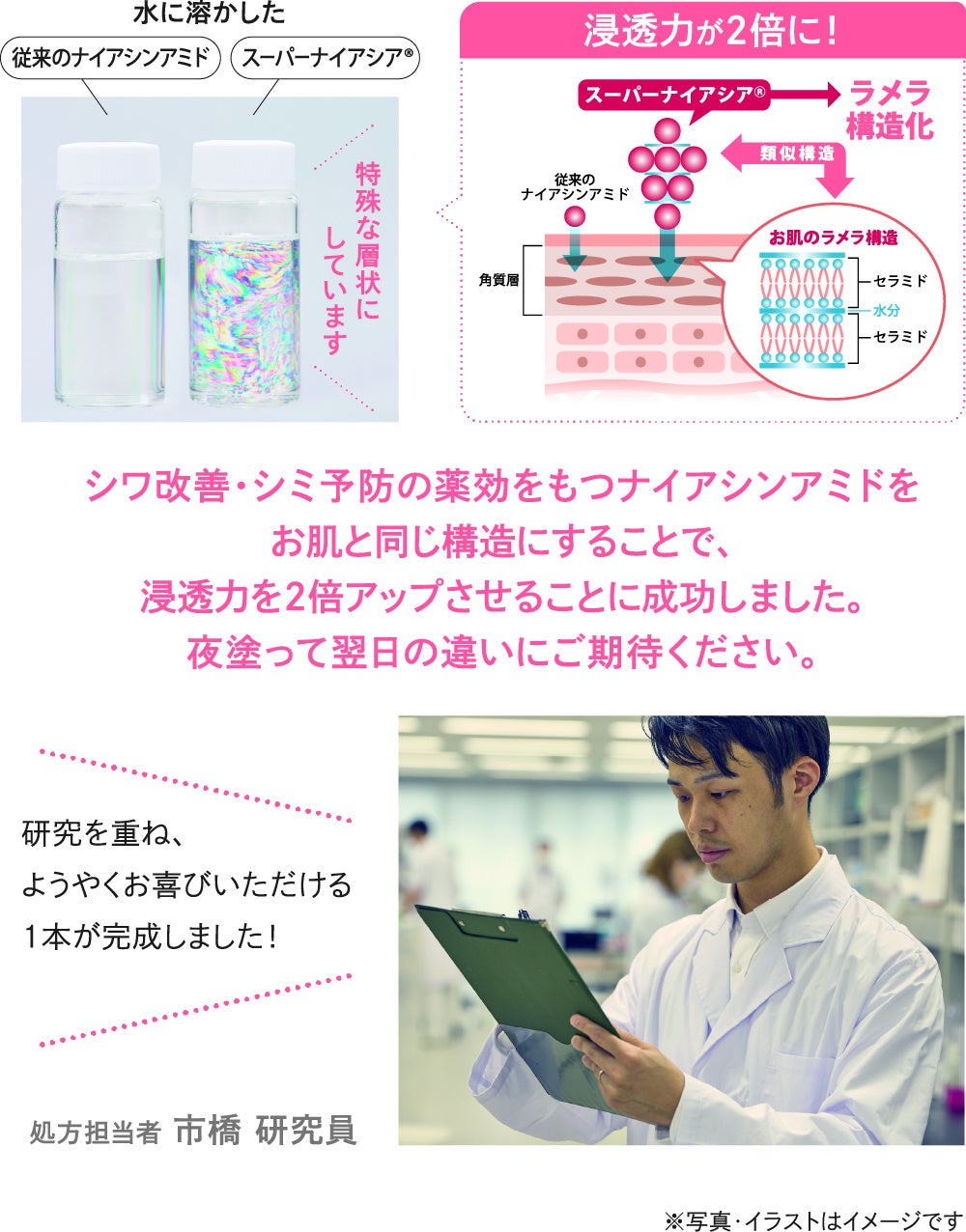 健康食品の「やずや」からシワ改善、シミ予防、肌荒れ※に向き合った医薬部外品リンクルケアクリーム8月6日（...