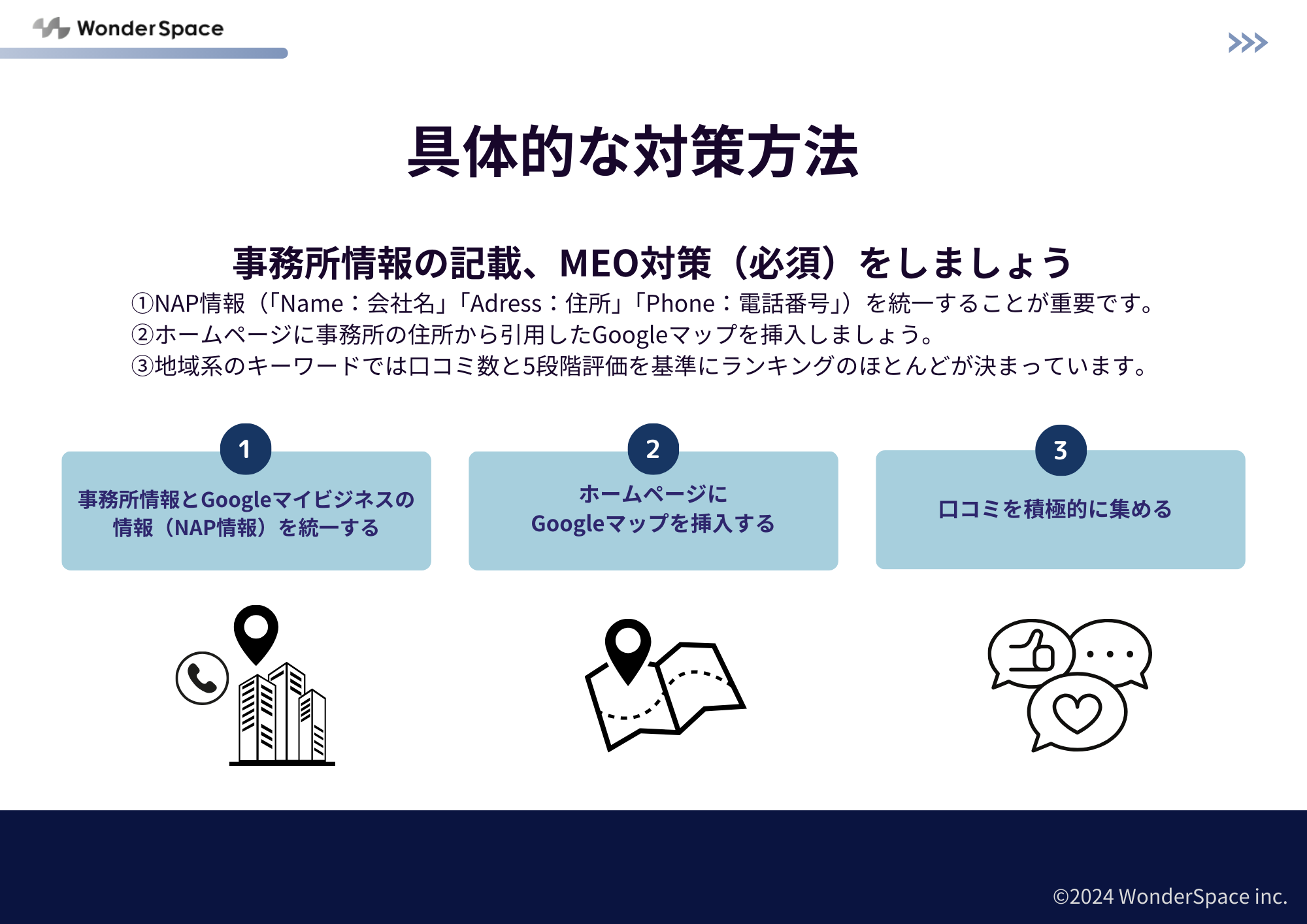 地域キーワードでお問い合わせを獲得するためのSEO対策