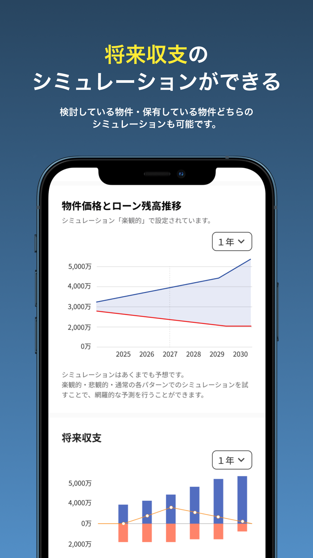 【次世代の不動産投資アプリPropally】大幅機能アップデート！不動産投資の成功をサポート。