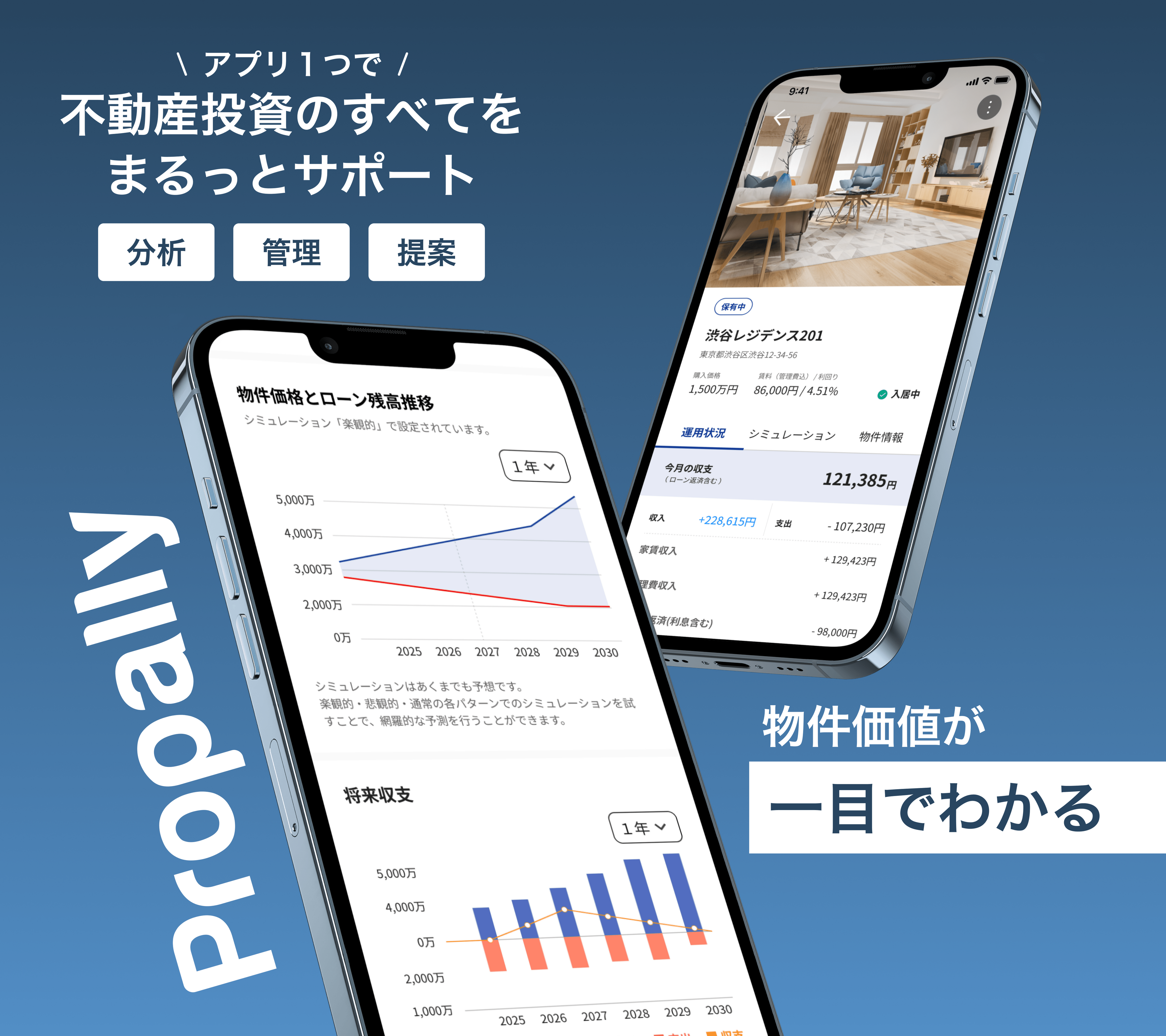 【次世代の不動産投資アプリPropally】大幅機能アップデート！不動産投資の成功をサポート。