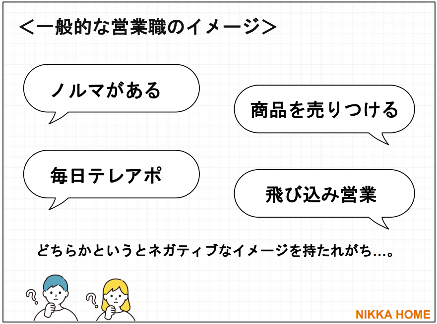 就活の迷路を脱出せよ！業界理解・職種理解のイベント実施！！