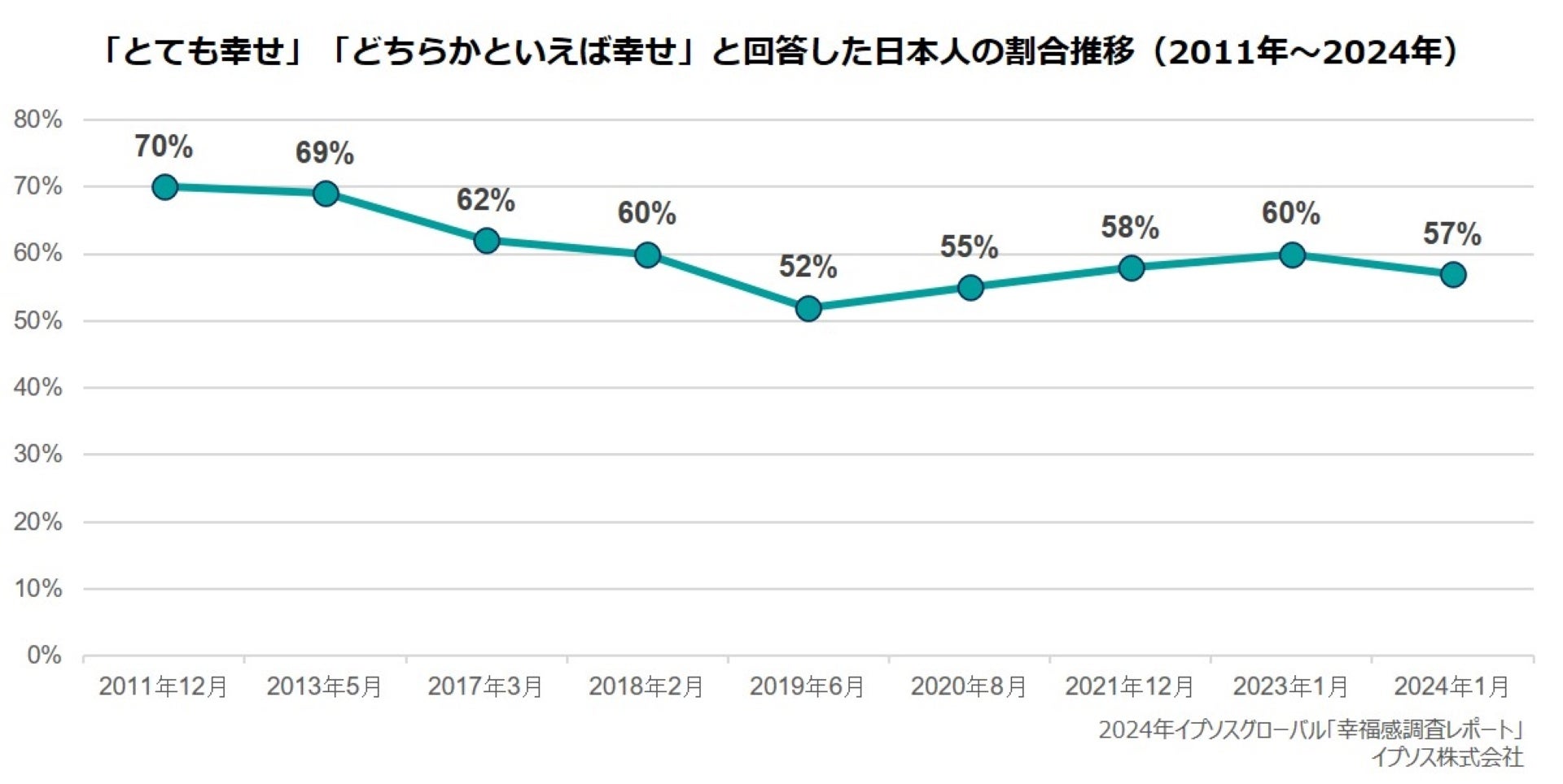 ふりかえりアプリ「Stockr（ストッカー）」で、自己成長を生み出す「ふりかえりの記録」が累計50万投稿を突破！