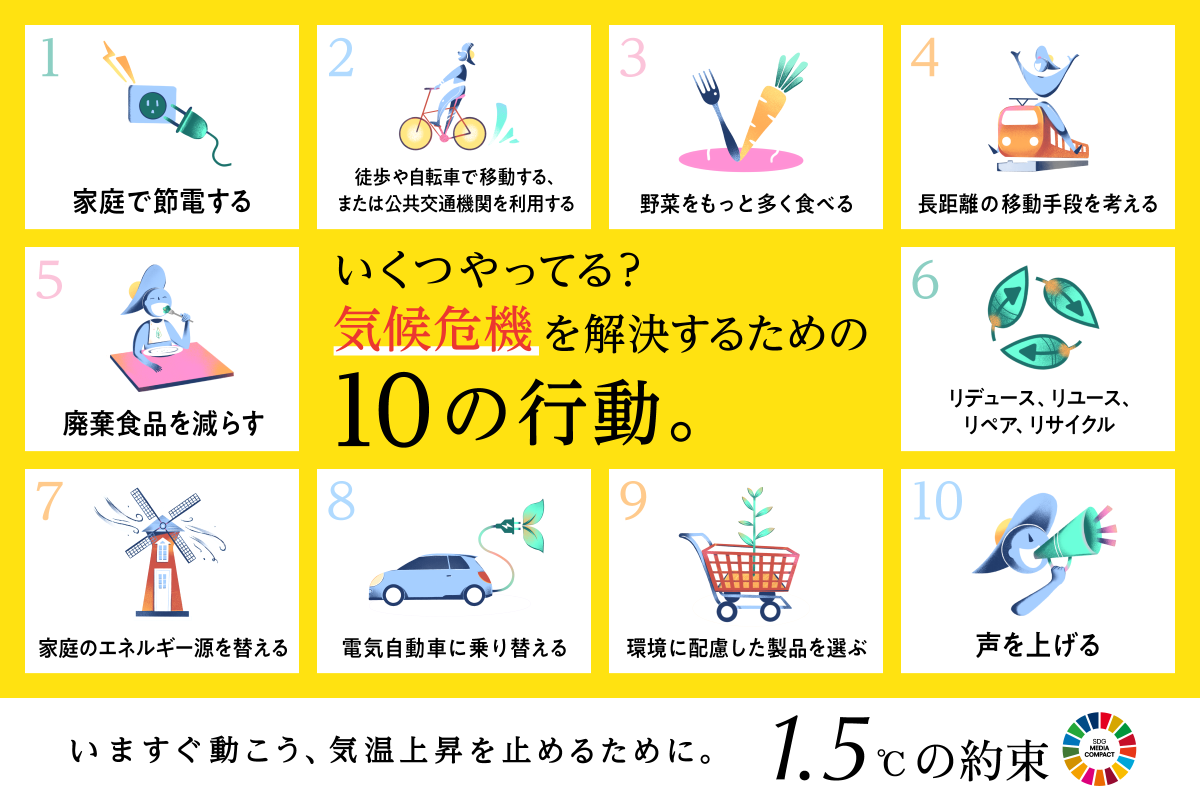 国連とメディア有志、SNSムーブメント「何もしないともっと暑くなる」、本日スタート！