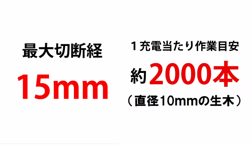 電動だから最大15㎜の枝もラクラク切断。重心が手元にあり高所の枝も狙いやすい。4段階の伸縮でどんな樹木に...