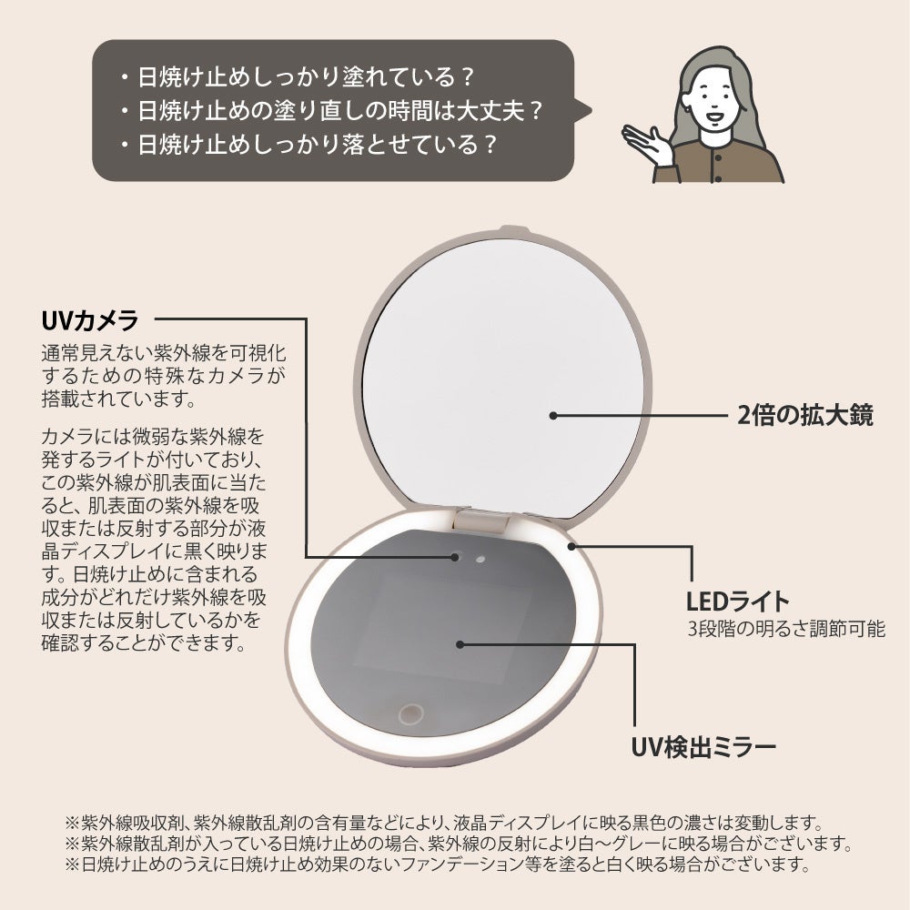 【紫外線対策2024新商品】日焼け止めの塗り残しが一目で分かる！「UV対策カメラ付きミラー」を発売