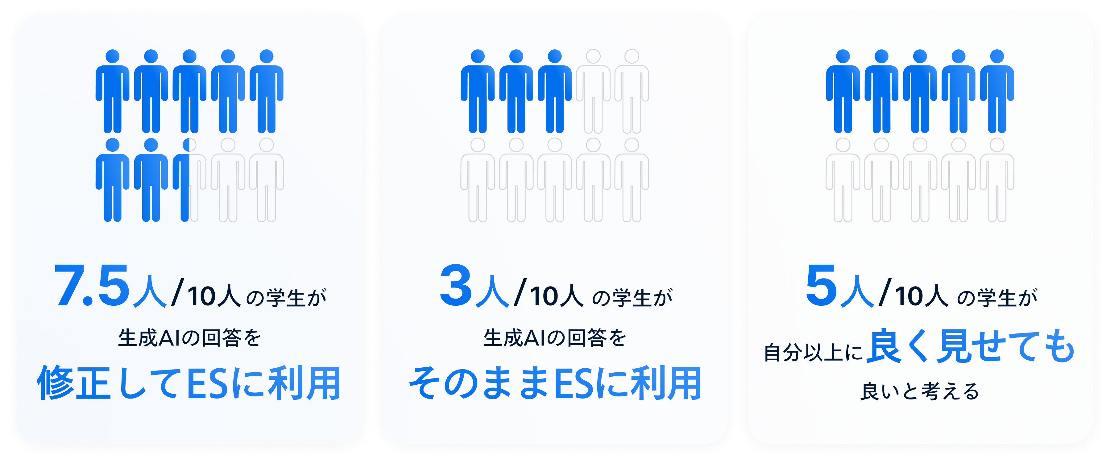 【AI面接官】新卒採用担当者向けデモ環境をリニューアル公開。デモ実施問合せを本日より受付