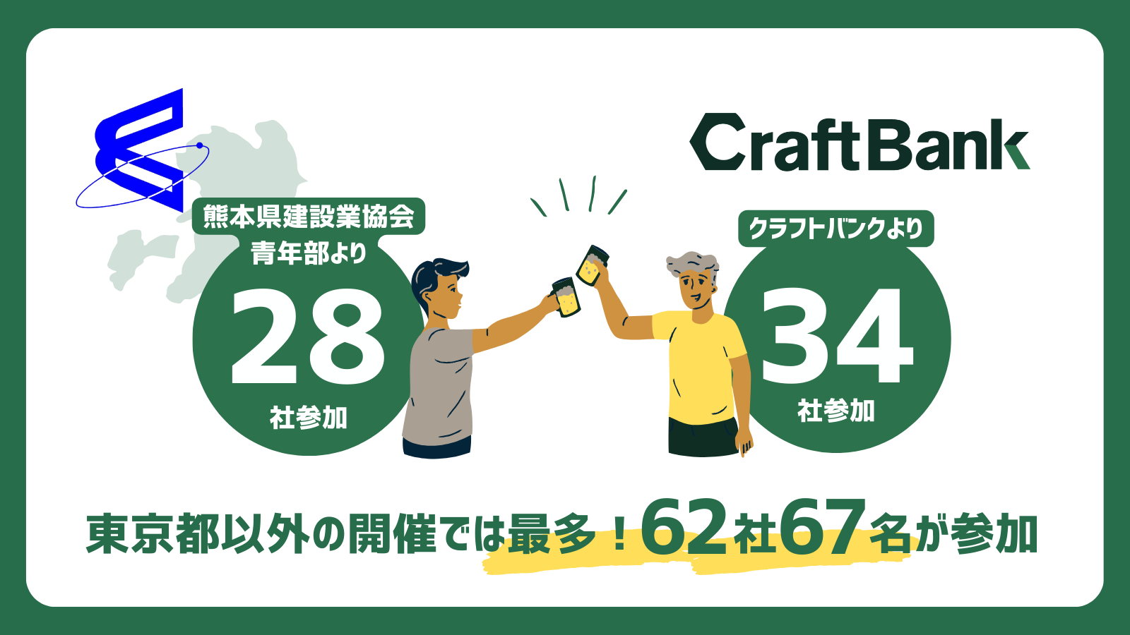 熊本県建設業協会青年部とクラフトバンクが職人酒場®を共同開催、62社が参加