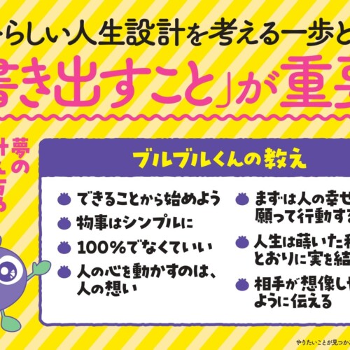 やりたいことが見つからない…。そんな悩みを解決する新刊『やりたいことが見つかる魔法のノート』本日発売！