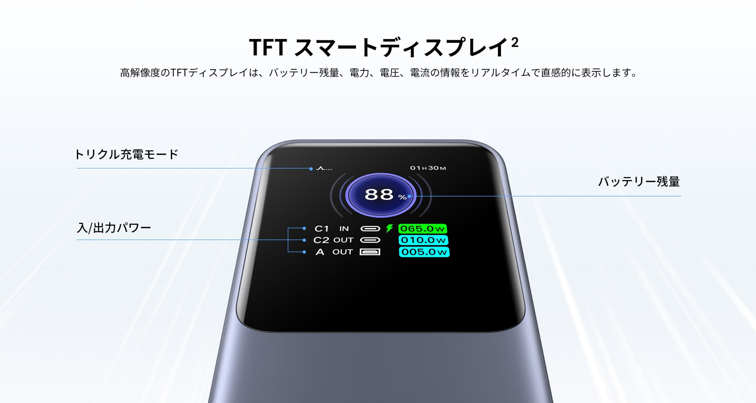 【UGREEN史上最高出力のモバイルバッテリーが登場】最大出力300W・最大5台のデバイス充電が可能な「パワーモ...