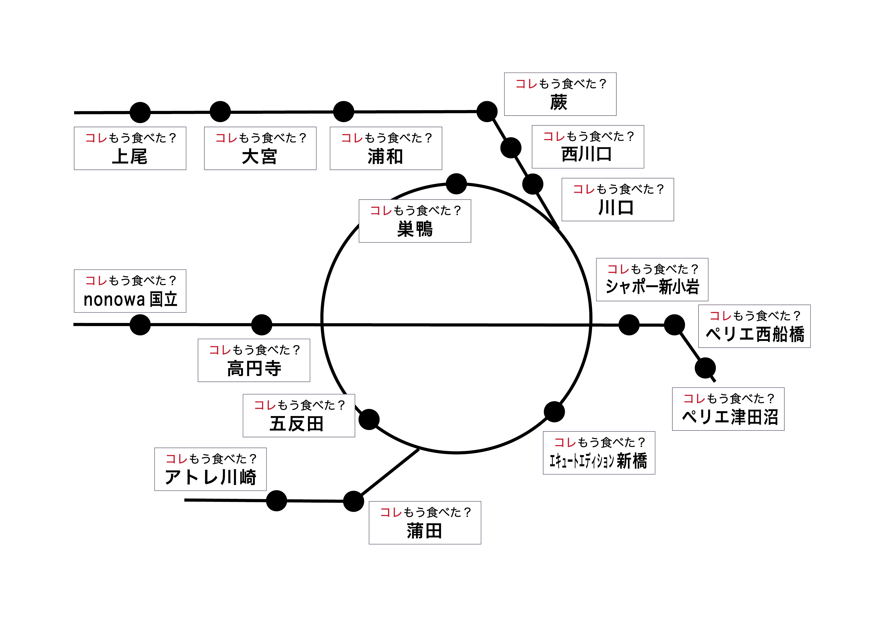 8/16（金）より、「コレもう食べた？」にて、『コレもう撮った？キャンペーン』第一弾「美しき世界編」を開催...