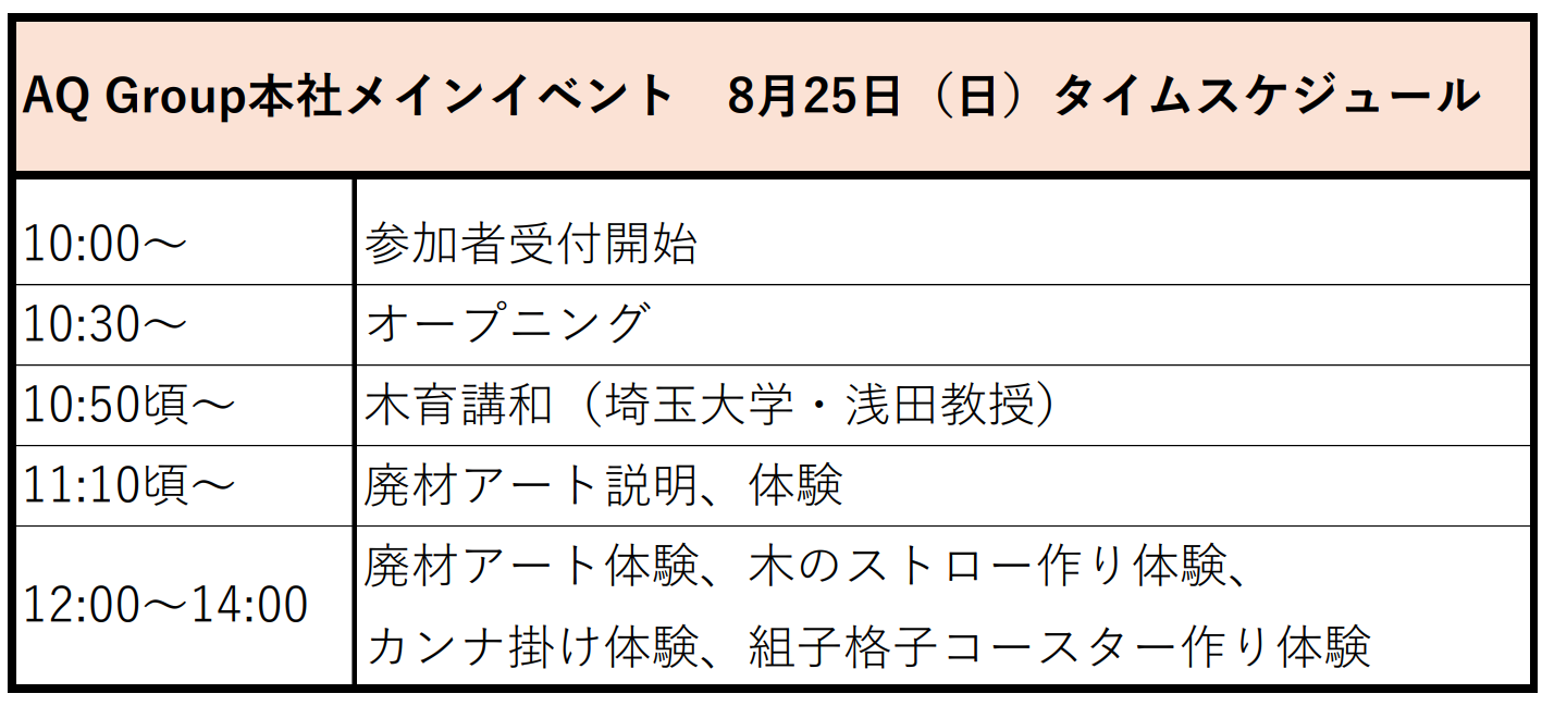 子どもたちの未来を考えるSDGsイベント　　　　　　　　　　　　　農林水産省後援「木育フェス」　　　　　　...