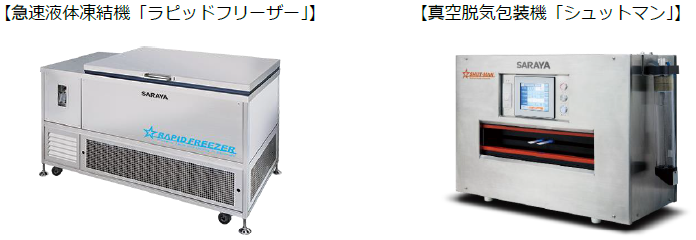 急速液体凍結機「ラピッドフリーザー」と真空脱気包装機「シュットマン」を対象としたSDGsリース『みらい2030...