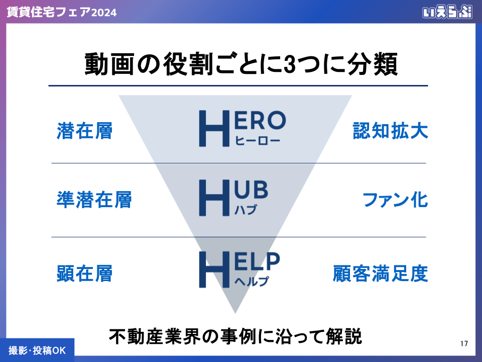 来場者1.7万人越え！8/6(火)「賃貸住宅フェア2024｜今こそ本気のSNS・動画戦略大公開セミナー」当日レポート