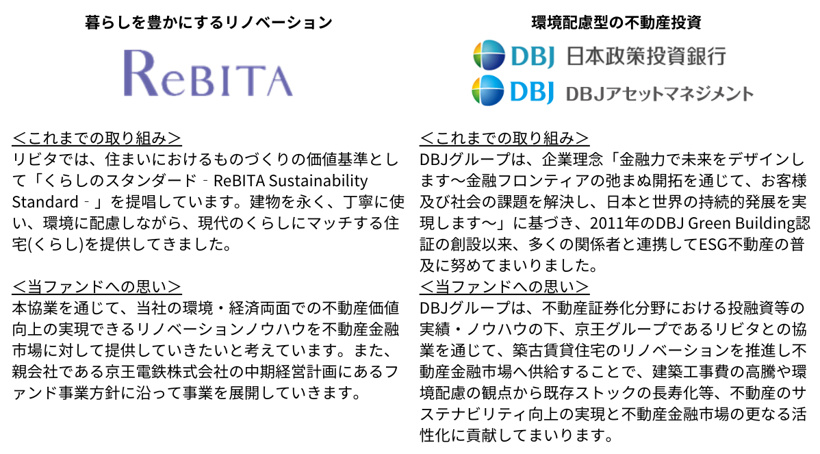 リビタと日本政策投資銀行が環境配慮型リノベーションファンドを組成