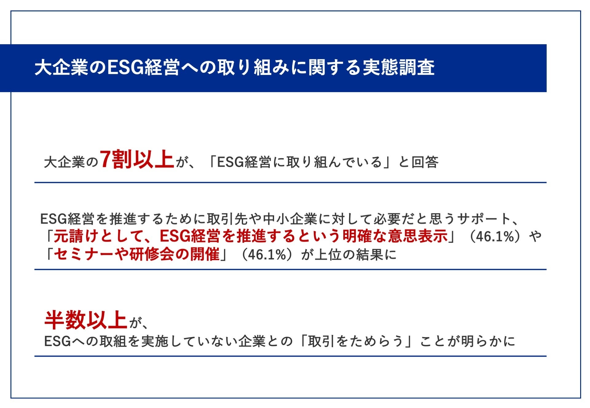 【進むESG経営への取り組み、大企業の現在地は？】大企業の7割超が「ESG経営への取り組み」を実施　2人に1人...