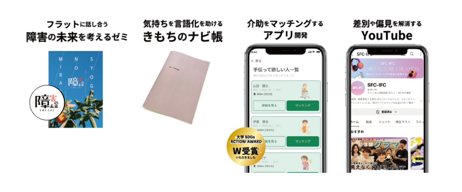 大学生が考案。障害をさまざまな角度から体感し考えるイベント「障害の未来を考える文化祭」を8月22日（木）...