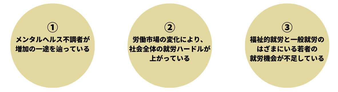 「ワークシェア」「アバター（分身キャラ）接客」など、新しい働き方を地域に生み出す支援拠点が京都にオープ...