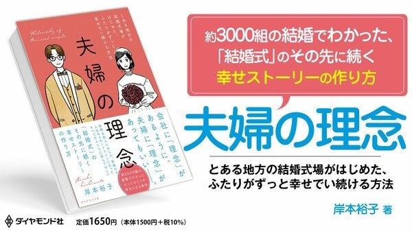 対等でフラットな現代の夫婦にふさわしいパーソナライズされた結婚式「理念式™︎」を提供している株式会社サム...