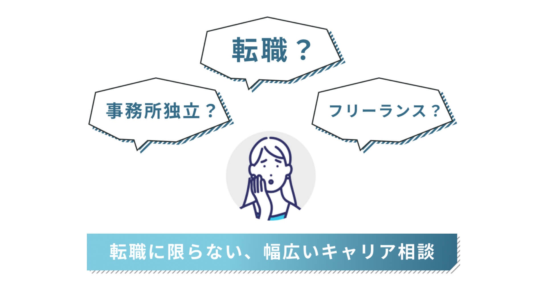 「アーキタッグ」を運営する青山芸術、新サービス「設計転職」の提供を開始