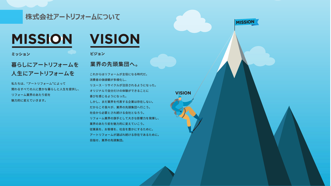 2024年8月5日、リフォーム産業新聞社が主催する業界向けの現場力向上講座「リフォーム大学」にアートリフォー...