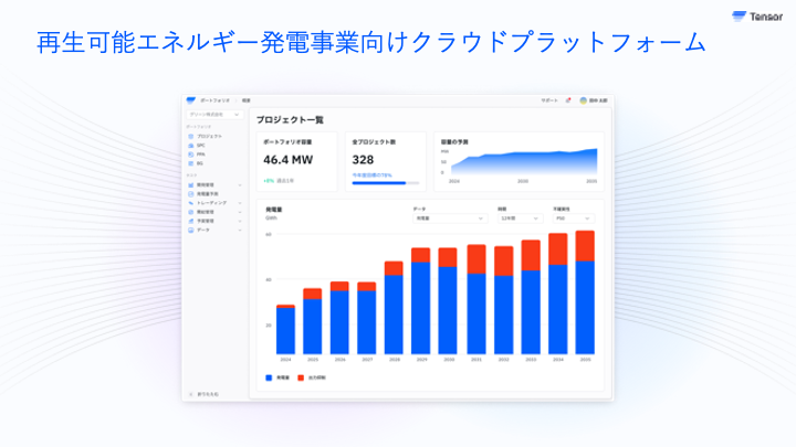 Tensor Energyが「日本のスタートアップによるASEAN企業との協業を通じた海外展開促進事業」における支援対象...