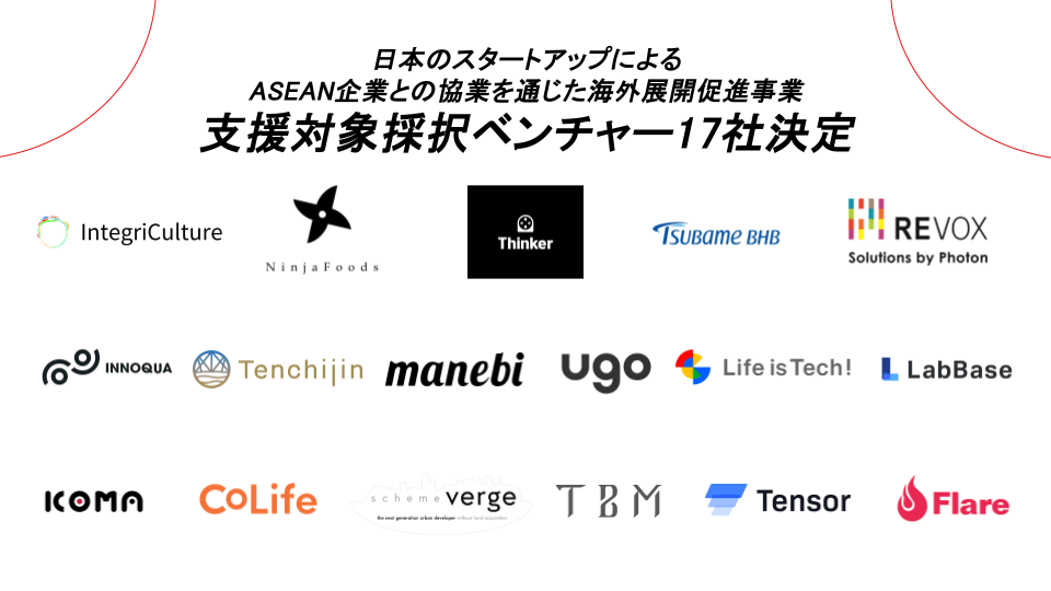 Tensor Energyが「日本のスタートアップによるASEAN企業との協業を通じた海外展開促進事業」における支援対象...